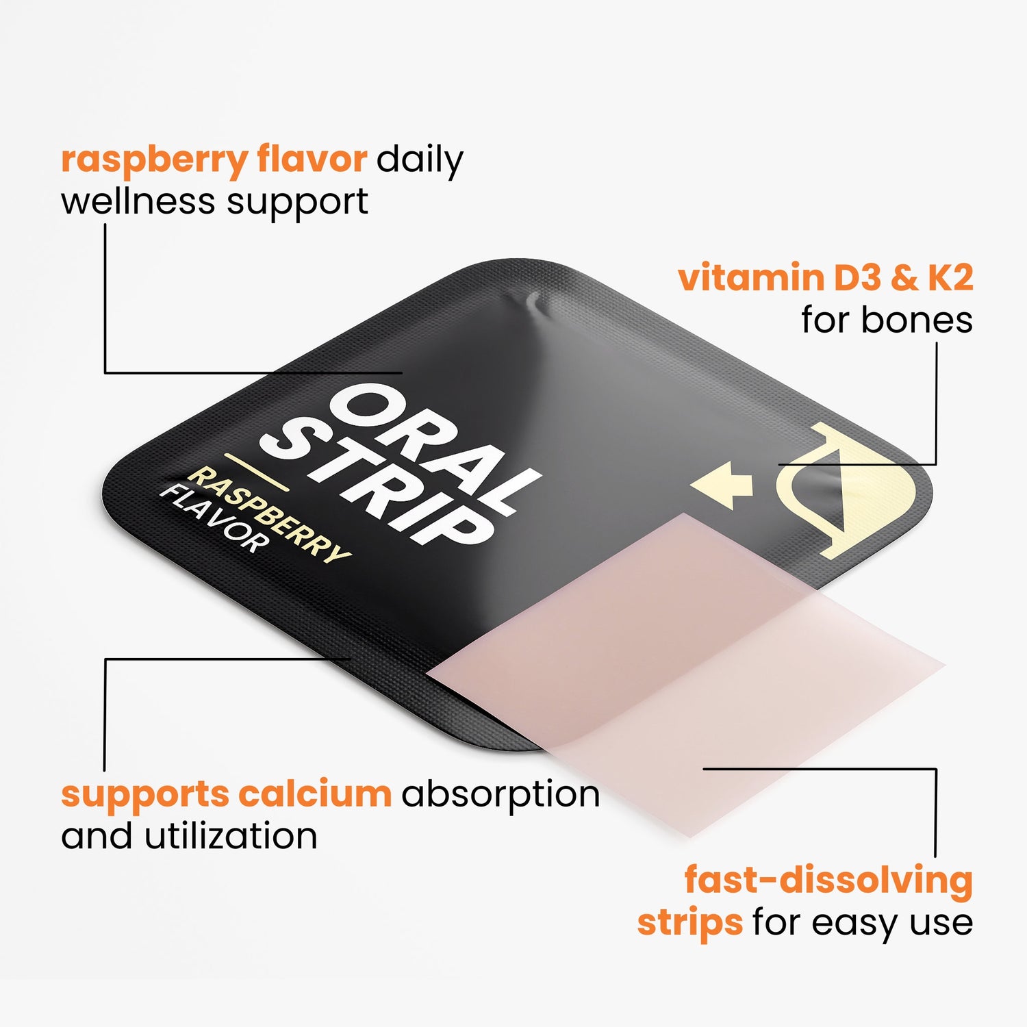Bone Support Strips