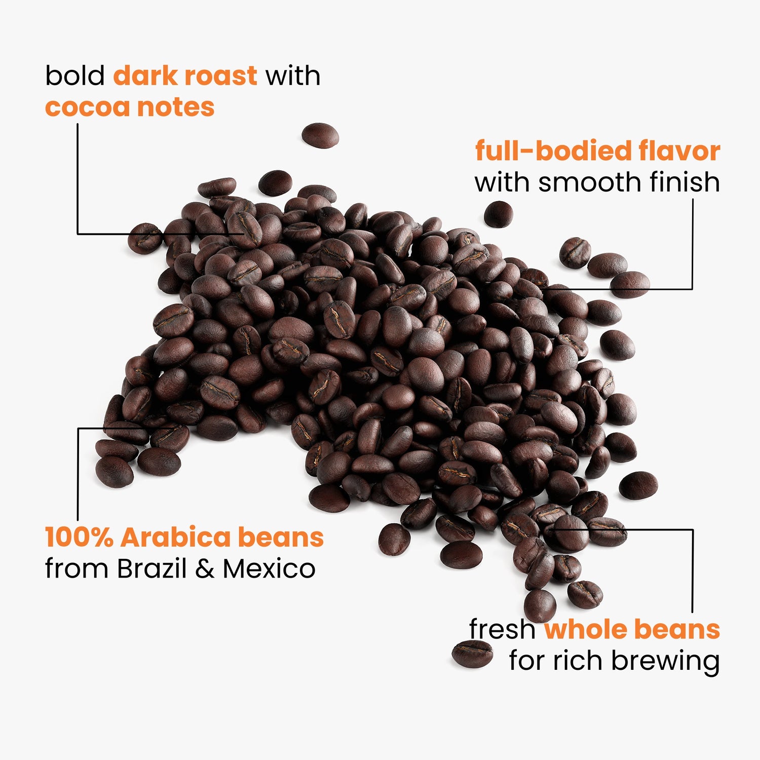 Deep Roast Coffee (Dark Roast)