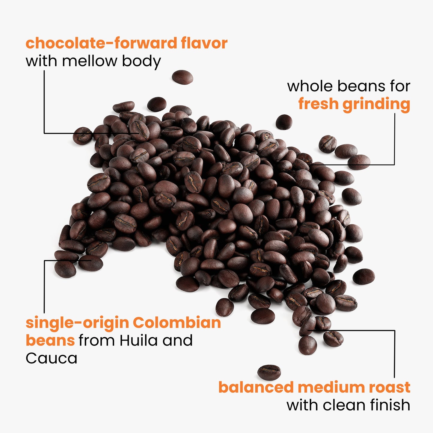 Velvet Cocoa Coffee (Medium Roast)